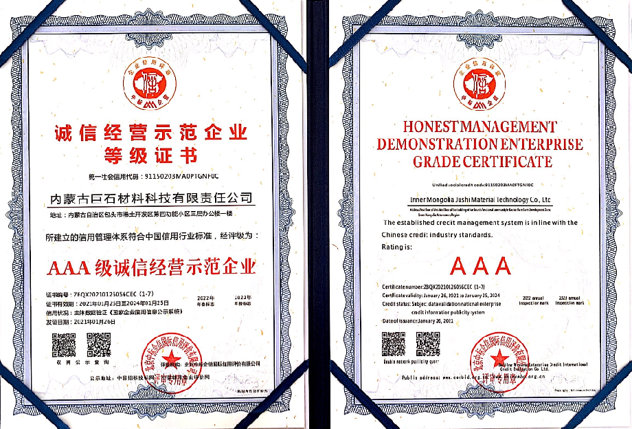 诚信经营示范企业等级证书