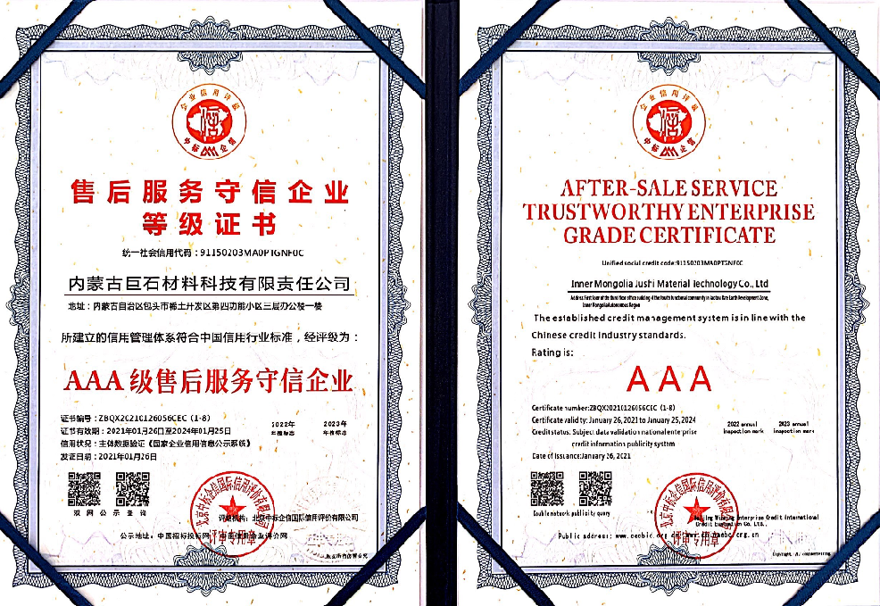 售后服务守信企业等级证书