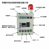 温控电箱